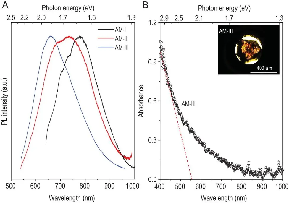 Scientists Develop Outstanding "Glass" as Hard as Diamonds 3 Picture 2 AM III Article